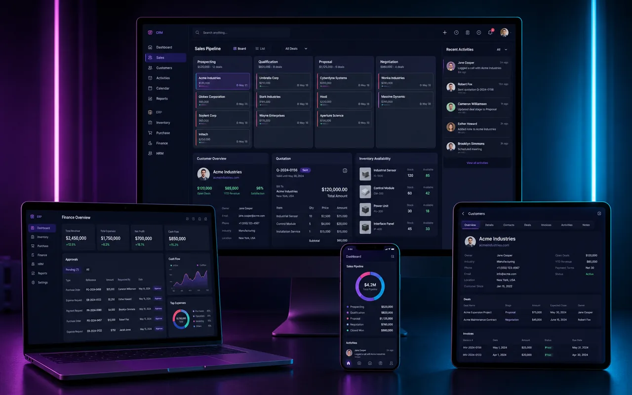 CRM y ERP personalizado con ventas, inventario y finanzas en distintos dispositivos