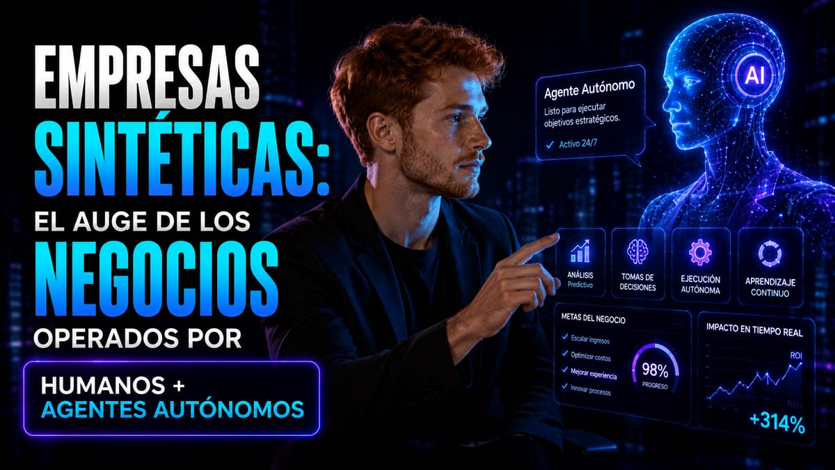 Empresas Sintéticas: El Auge de los Negocios Operados por Humanos + Agentes Autónomos