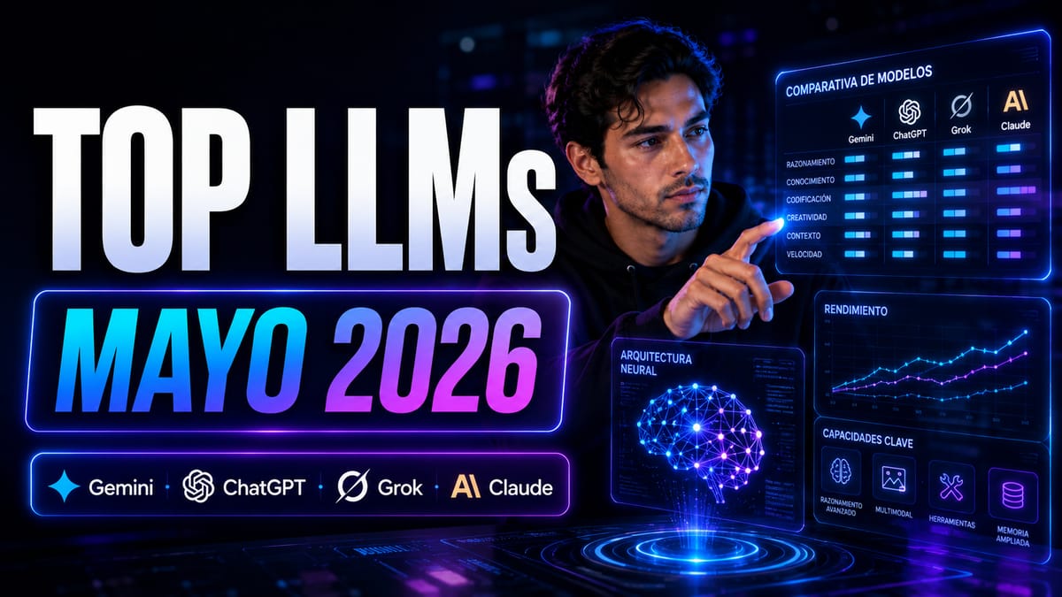 Avances Recientes en LLMs: Gemini, ChatGPT, Grok y Claude de Mayo 2026