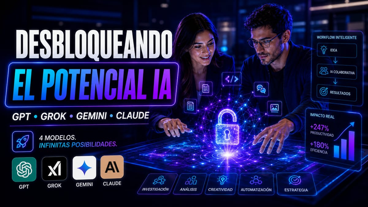 Desbloqueando el Potencial: GPT, Grok, Gemini y Claude en el Ecosistema Empresarial