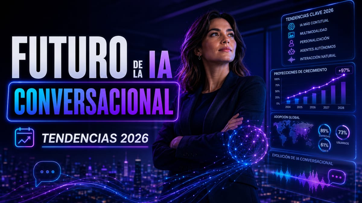 El Futuro es Ahora: Tendencias y Predicciones en IA Conversacional