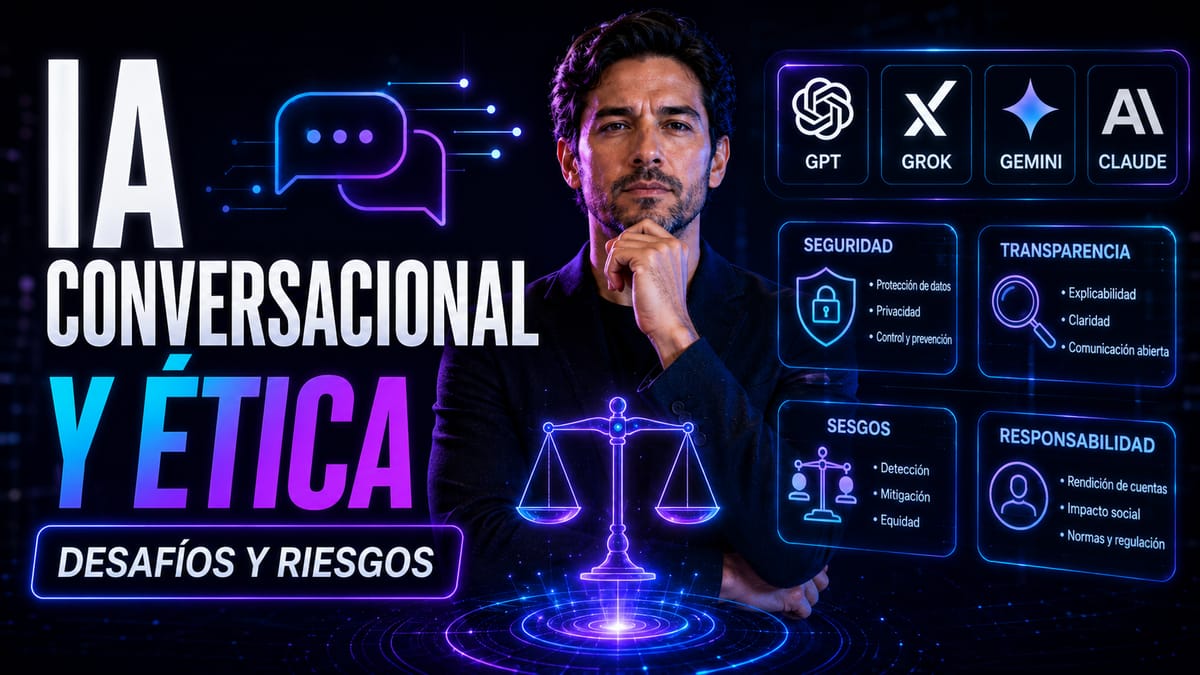 IA Conversacional y Ética: Navegando los Desafíos de GPT, Grok, Gemini y Claude